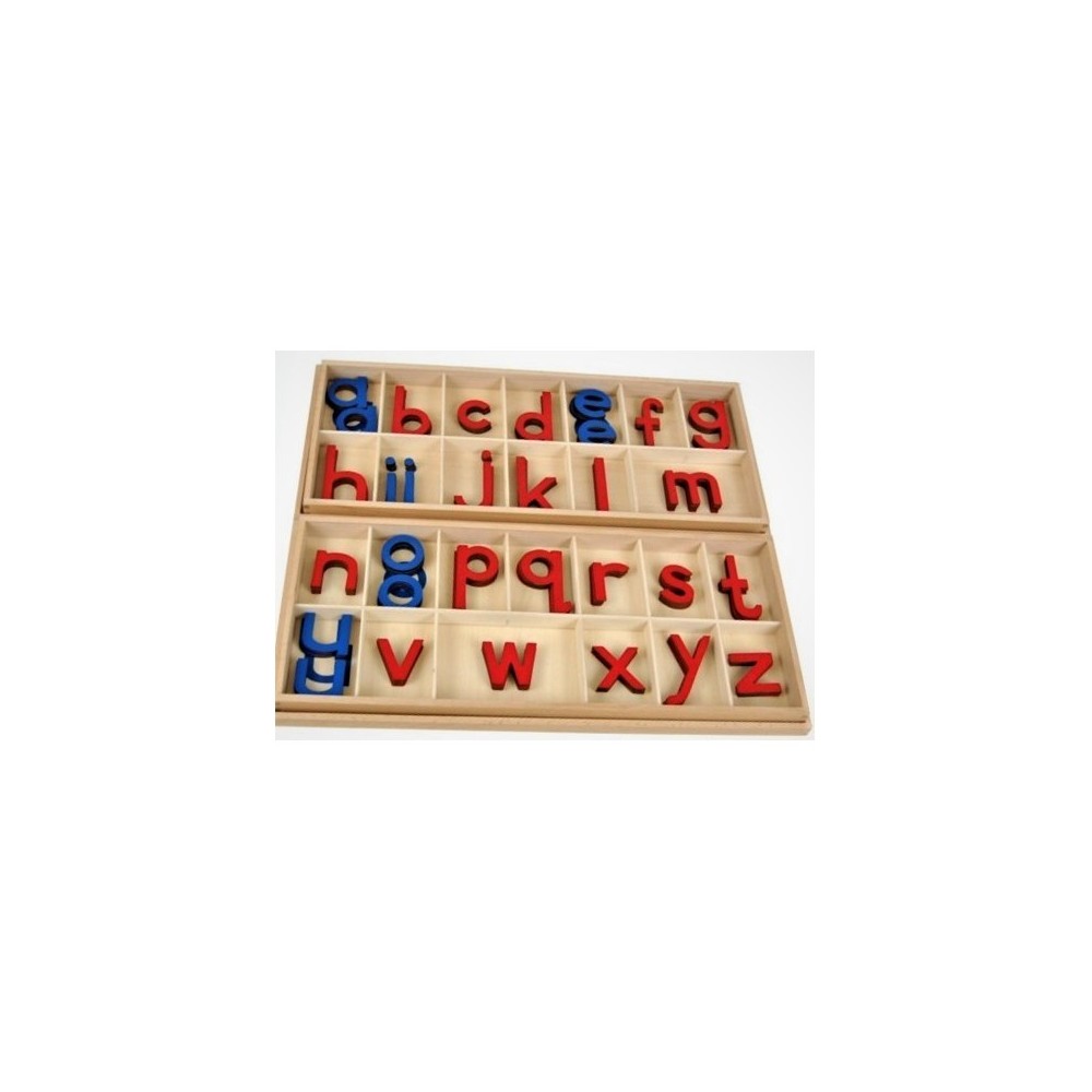 GRAND ALPHABET MOBILE - SCRIPT