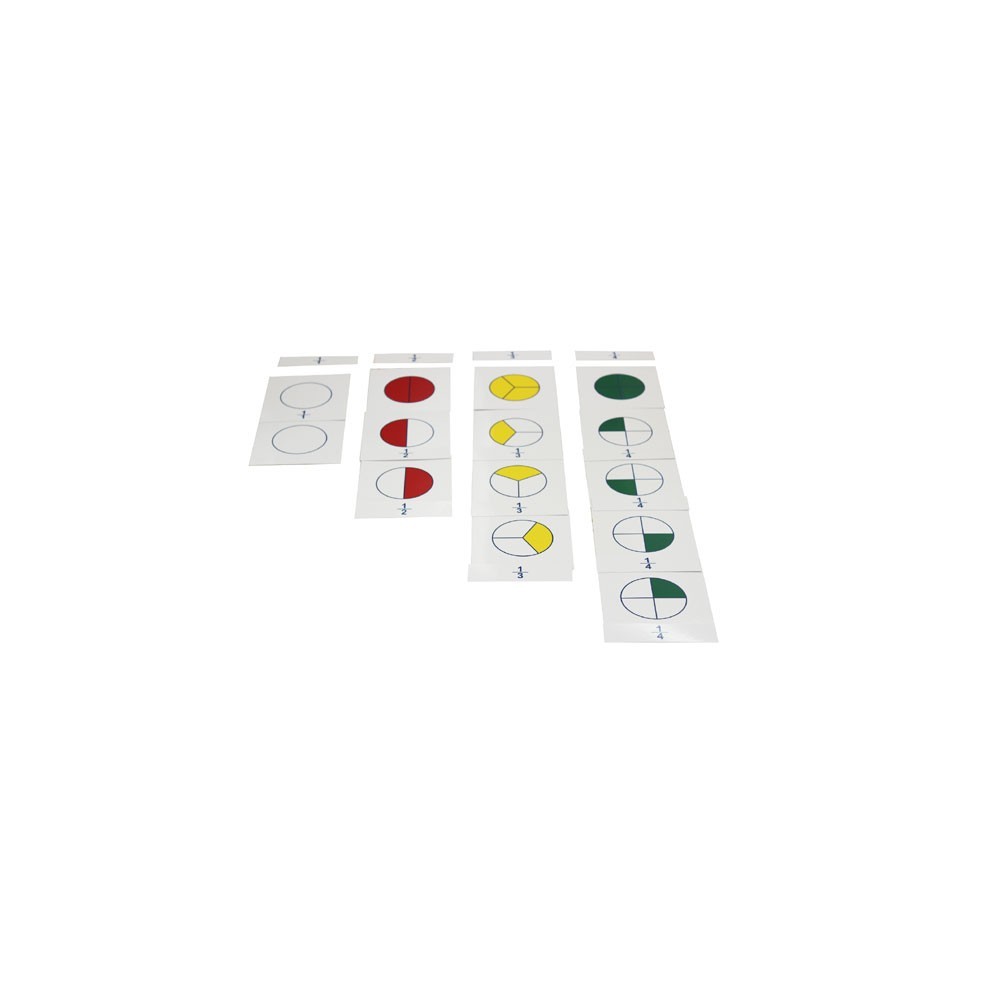 CARTES DE NOMENCLATURES POUR LES FRACTIONS