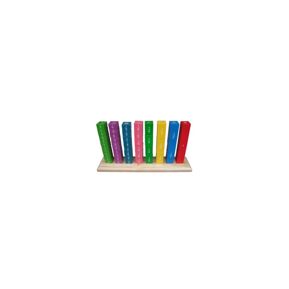 BARRES DES FRACTIONS