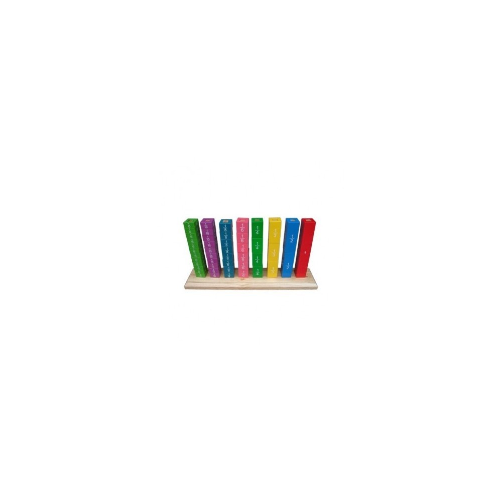 Barres de fractions