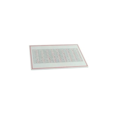TABLE DE CONTRÔLE DES ADDITIONS