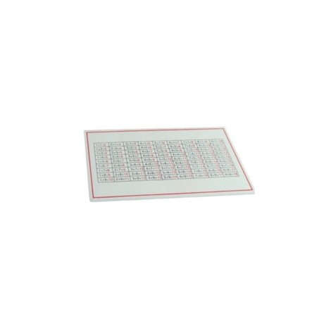 TABLE DE CONTRÔLE DES ADDITIONS