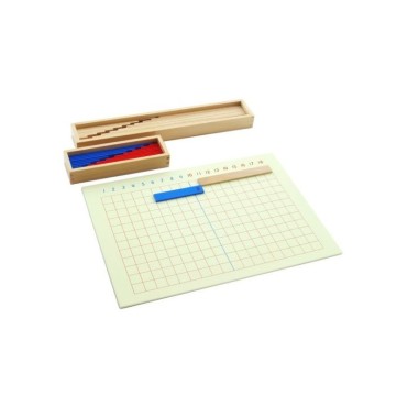 TABLEAU DES SOUSTRACTIONS