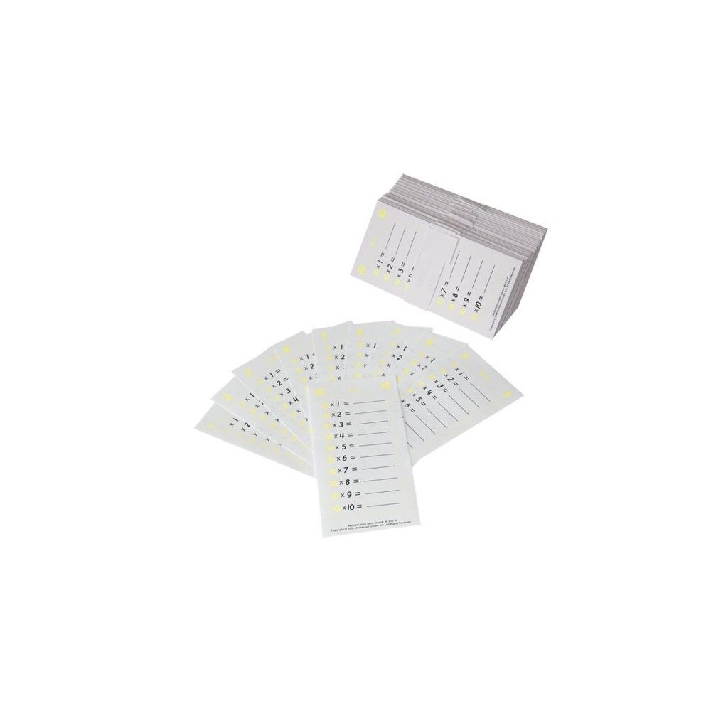 FEUILLES DES TABLES DES MULTIPLICATIONS