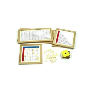TABLES DE MÉMORISATION DE LA MULTIPLICATION