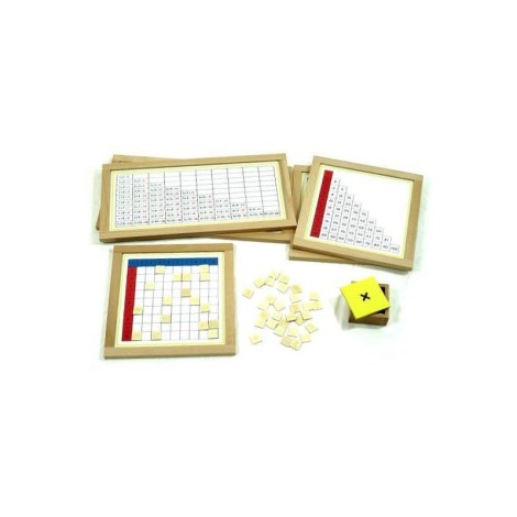 TABLES DE MÉMORISATION DE LA MULTIPLICATION