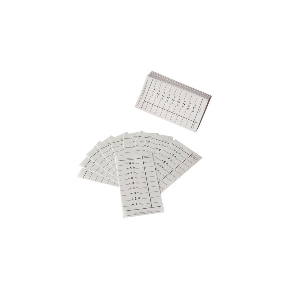 FEUILLES DES TABLES DES DIVISIONS