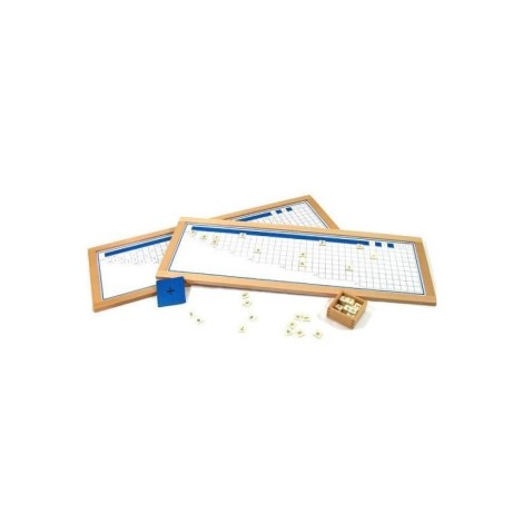 TABLE DE MÉMORISATION DE LA DIVISION