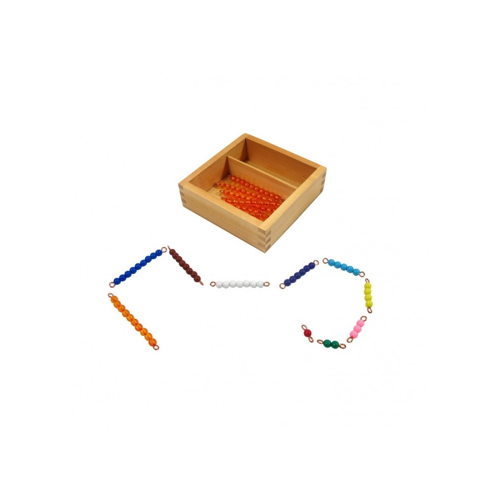 PERLES POUR TABLE DE SEGUIN n°1
