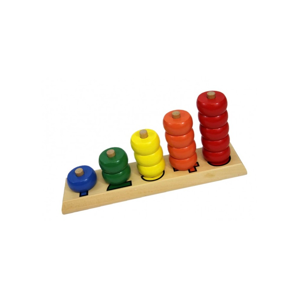 CERCLES DES FRACTIONS SUR TIGE