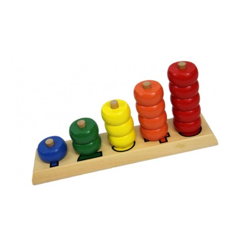 CERCLES DES FRACTIONS SUR TIGE